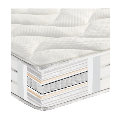 Mattress with independent springs E027 Star Plus 3D Pocket