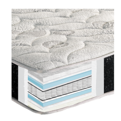 Mattress with independent springs E029 Elegant Cool Max Extra Plus Pocket